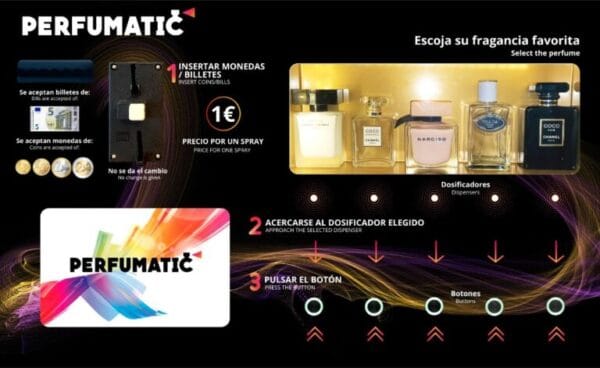 Perfumatic perfume vending machine with cash/coin payment method
