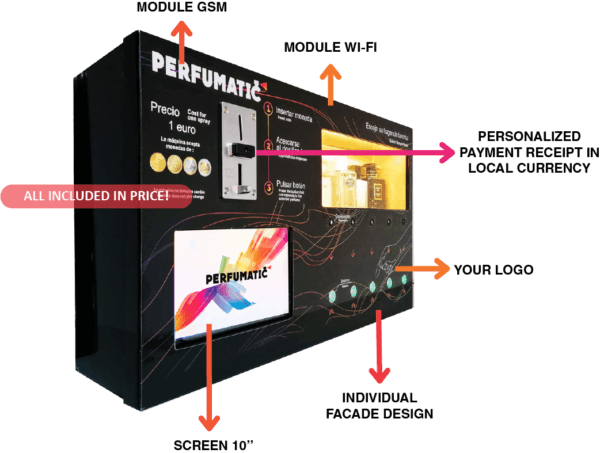 Perfumatic perfume vending machine dimensions